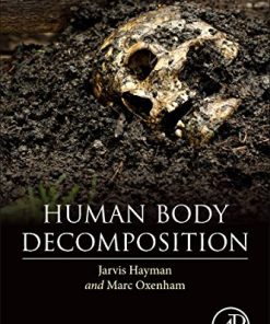 Human Body Decomposition