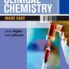 Clinical Chemistry Made Easy, 1e