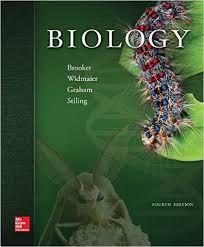 Biology 4th Edition