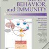 Brain Behavior and Immunity Volume 72