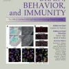Brain Behavior and Immunity Volume 75