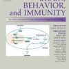 Brain Behavior and Immunity Volume 88