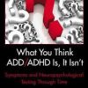 What You Think ADD/ADHD Is, It Isn’t: Symptoms and Neuropsychological Testing Through Time