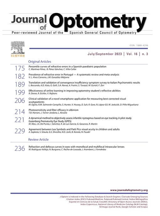 Journal of Optometry PDF