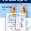 Urologische Differenzialdiagnose, 3rd edition (PDF)