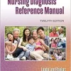 Nursing Diagnosis Reference Manual, 12th Edition (ePub Book)