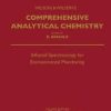 Comprehensive Analytical Chemistry: Volume 96 to Volume 99 2022 PDF