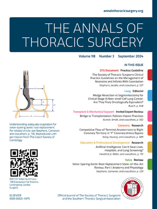 The Annals of Thoracic Surgery PDF