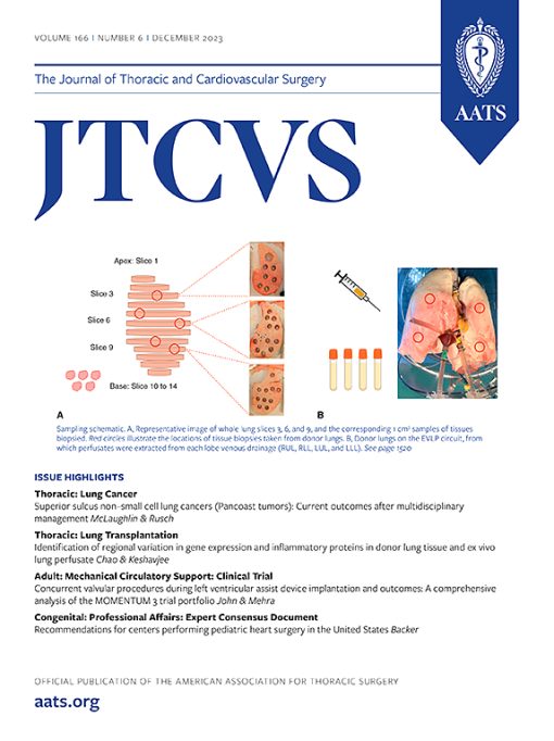 The Journal of Thoracic and Cardiovascular Surgery: Volume 166 (Issue 1 to Issue 6) 2023 PDF