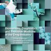 Biomarkers, Diagnostics And Precision Medicine In The Drug Industry: Critical Challenges, Limitations And Roadmaps For The Best Practices (PDF)