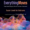 Everything Moves: How Biotensegrity Informs Human Movement (PDF)