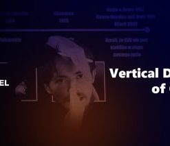 Vertical Dimension of Occlusion – Master Level Webinars – Lukasz Lassmann (Master of TMD and FMR)