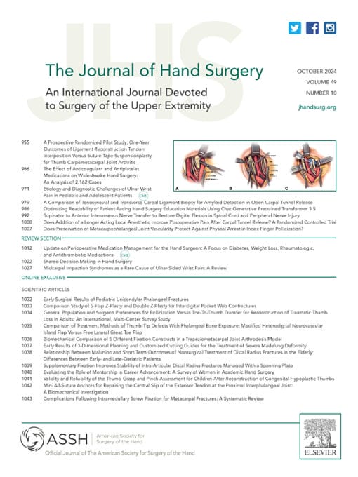 The Journal of Hand Surgery PDF