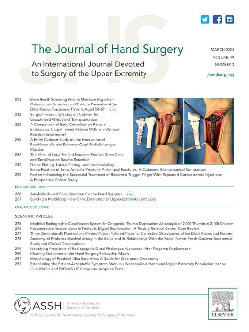 The Journal of Hand Surgery PDF