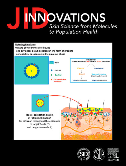 JID Innovations PDF