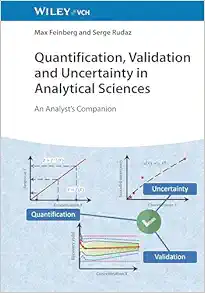 Quantification, Validation And Uncertainty In Analytical Sciences: An Analyst’s Companion (EPUB)